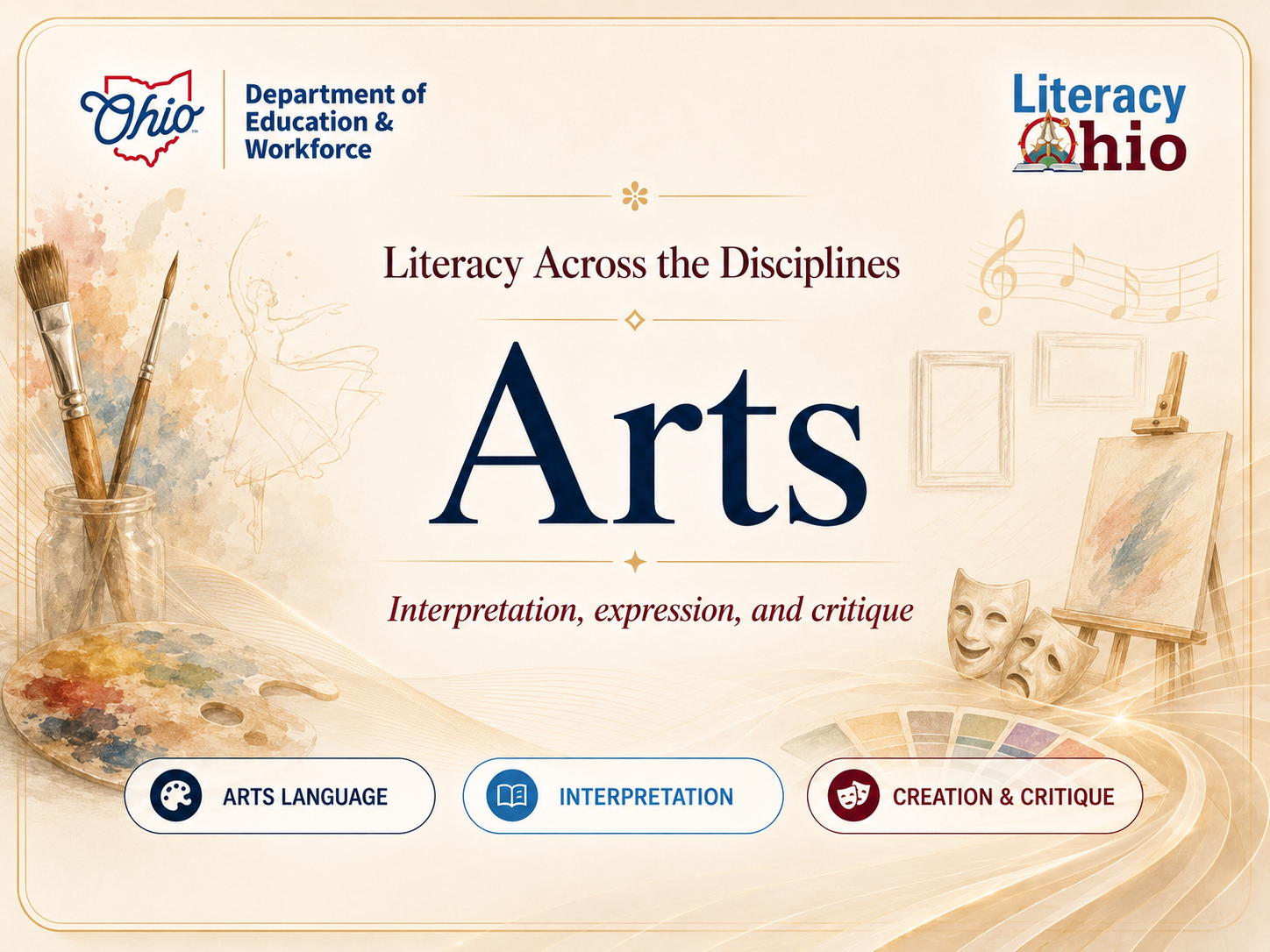 Literacy Across the Disciplines Arts hero card