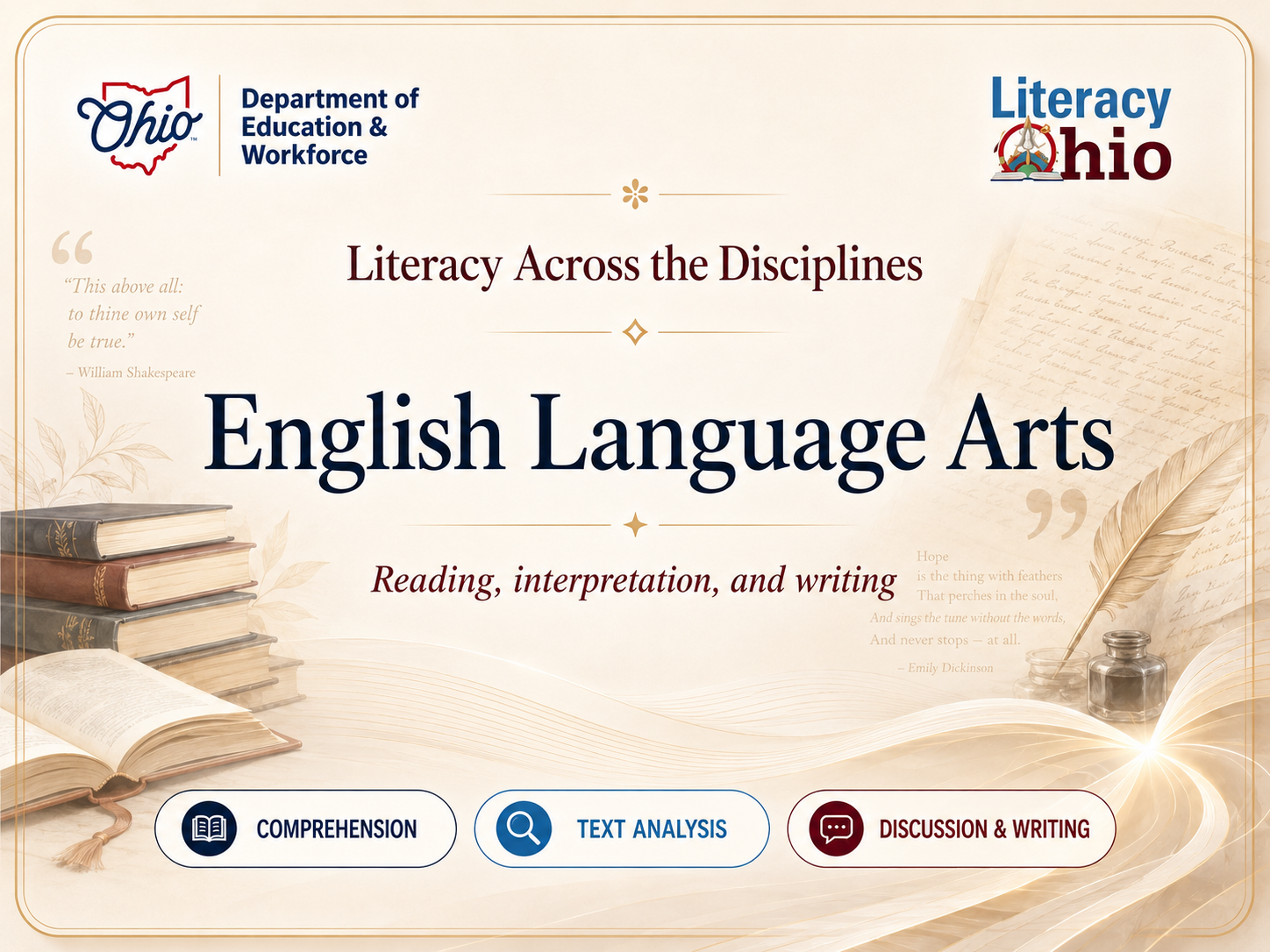 Literacy Across the Disciplines English Language Arts hero card